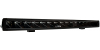 LED-valopaneelit